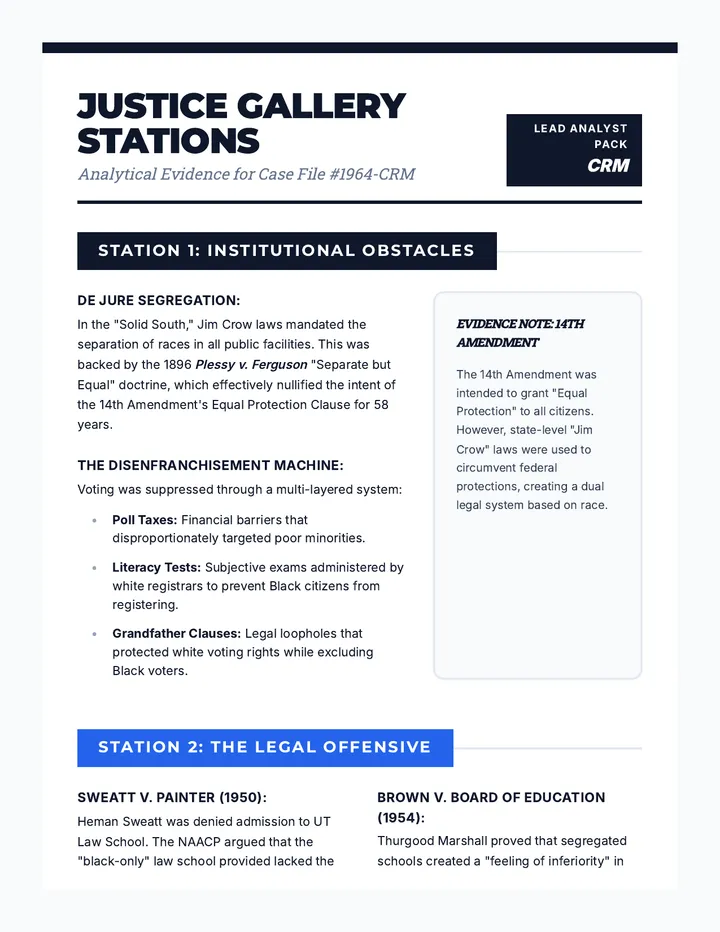 Justice Gallery Stations Resource