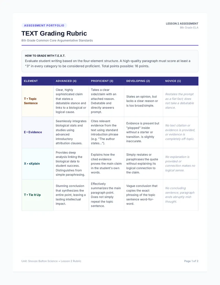 TEXT Rubric and Exemplars Guide