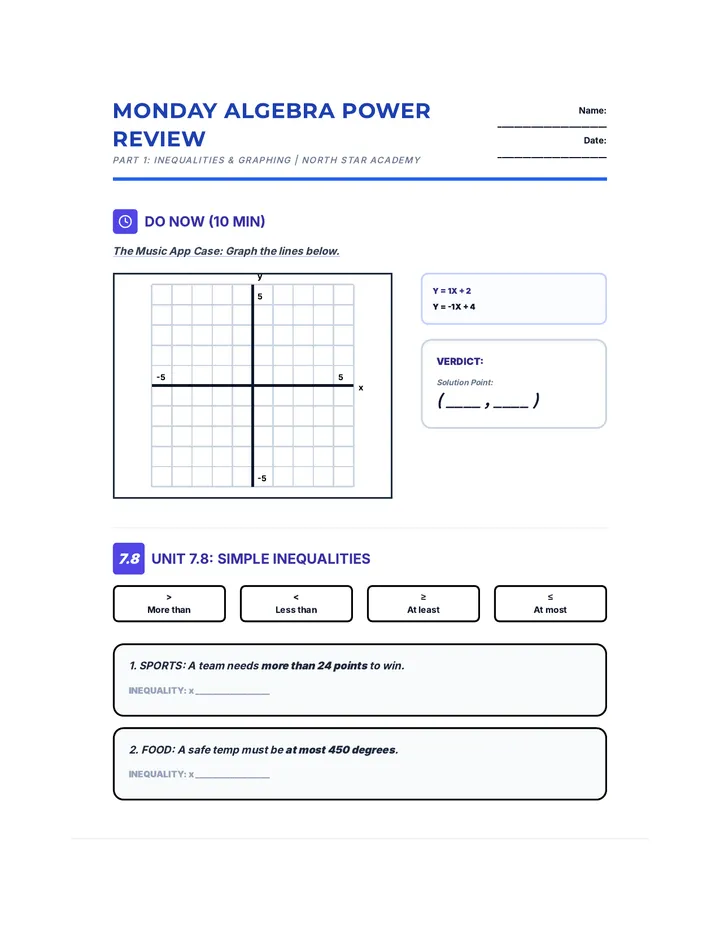 Monday Algebra Power Review Worksheet