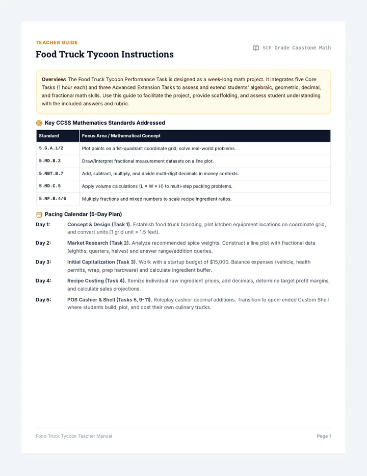 Food Truck Tycoon Teacher Guide