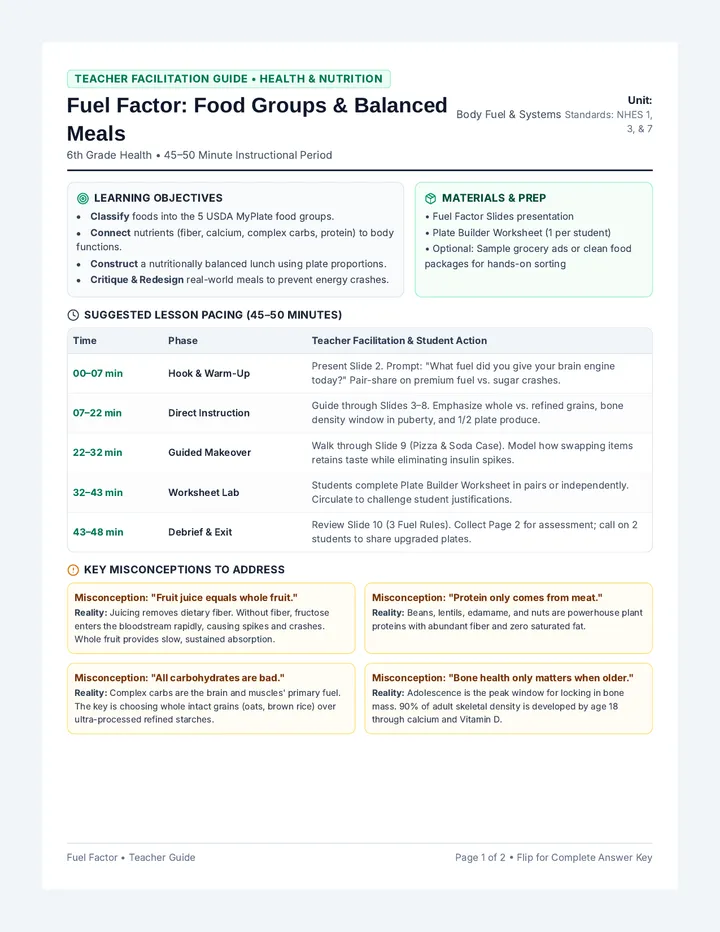 Fuel Factor Teacher Guide