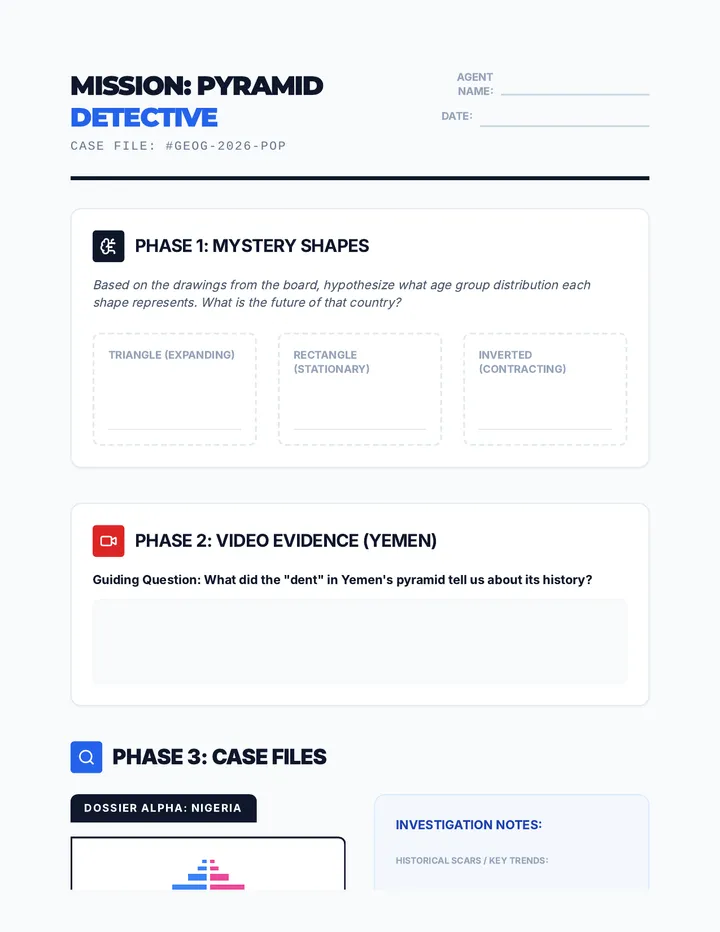 Pyramid Detective Worksheet