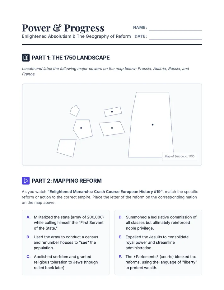 Power Progress Worksheet