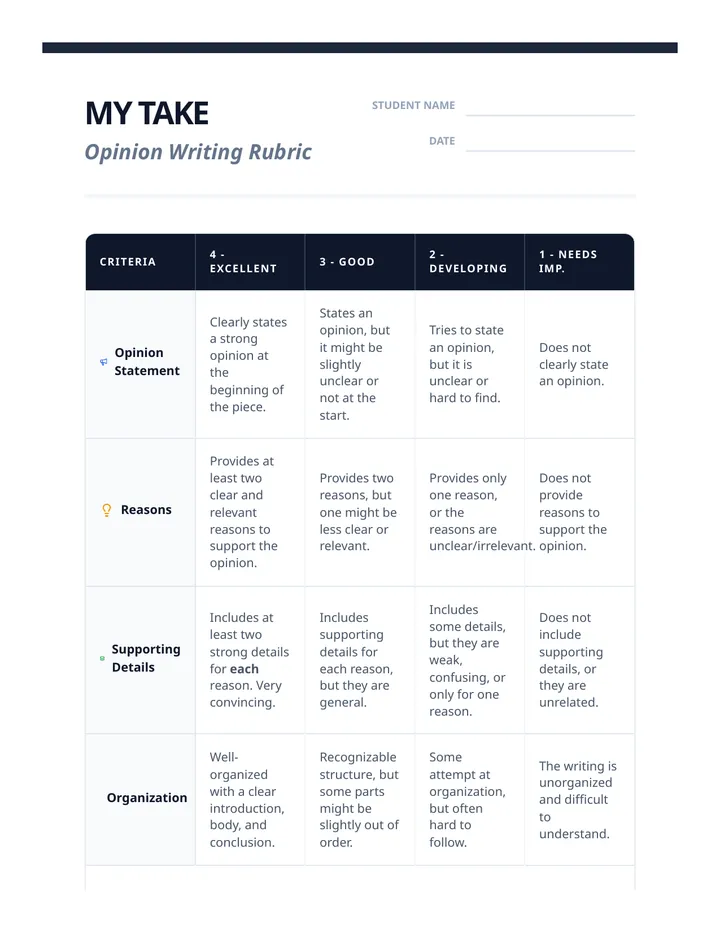 ECR Opinion Rubric