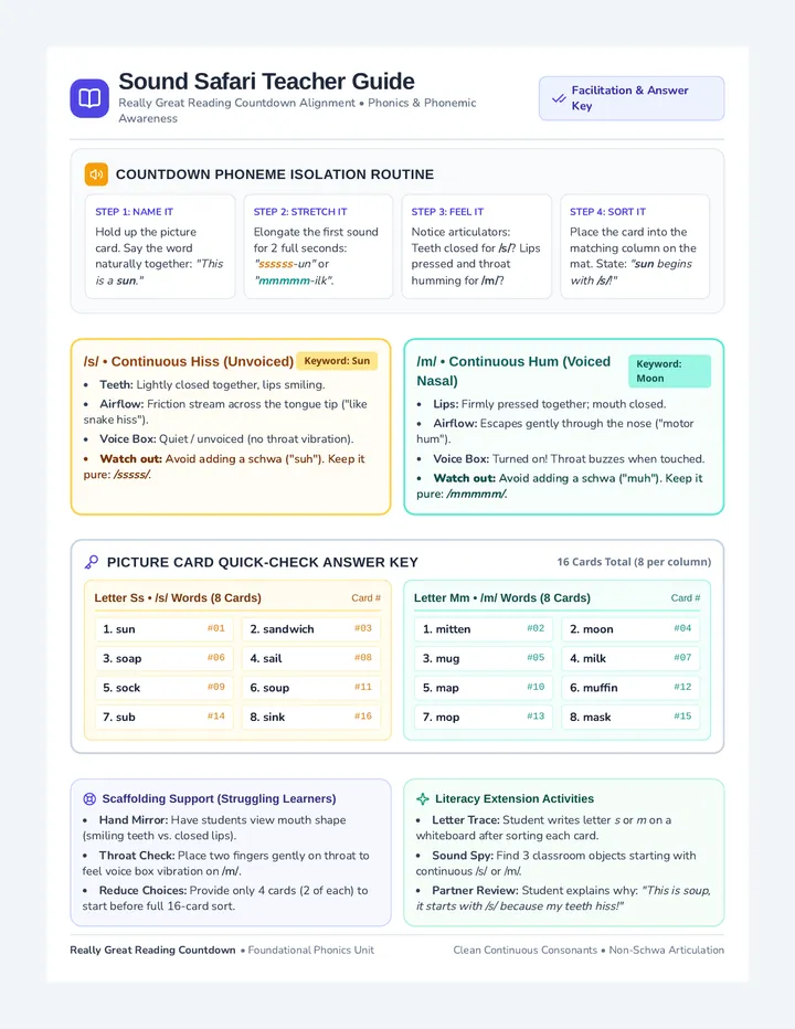 Sound Safari Teacher Guide