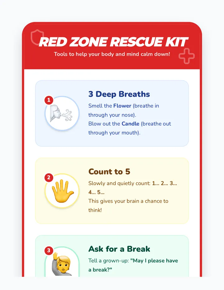 Red Zone Rescue Skills Chart