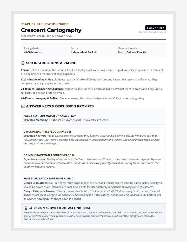 Crescent Cartography Teacher Guide