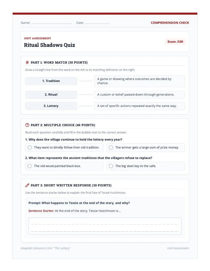 Ritual Shadows Assessment