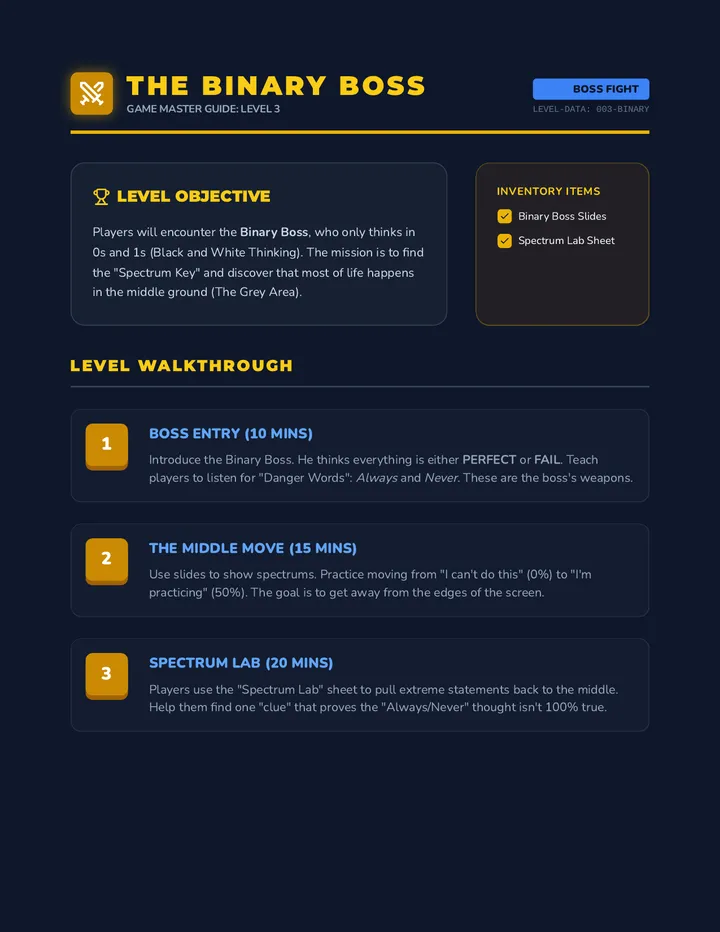 Game Master Manual