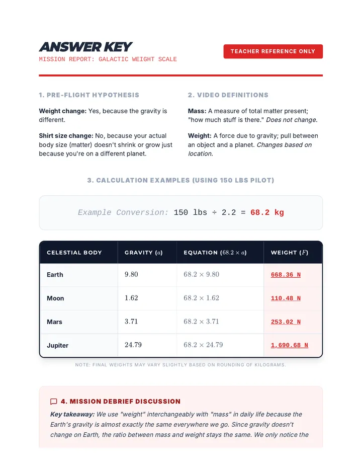 Galactic Weight Answer Key