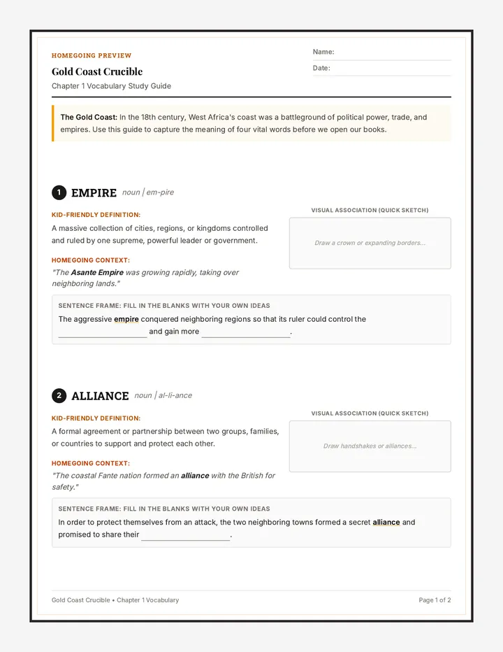 Gold Coast Crucible Study Guide