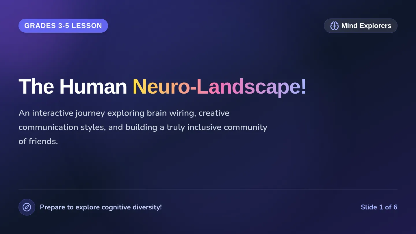 Mind Explorers Slides