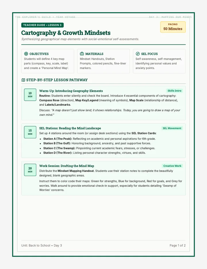 Mapping Minds Lesson Plan