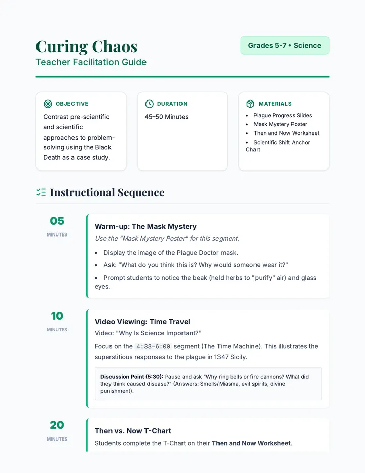 Curing Chaos Teacher Guide