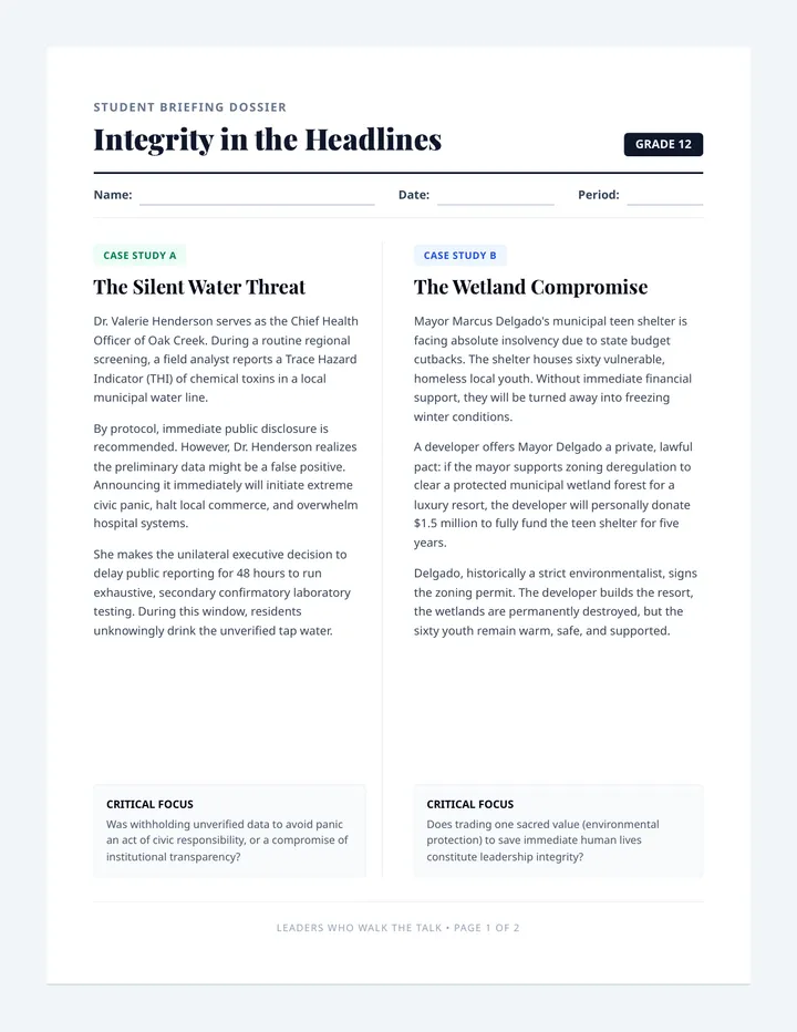Mini Case Article Packet