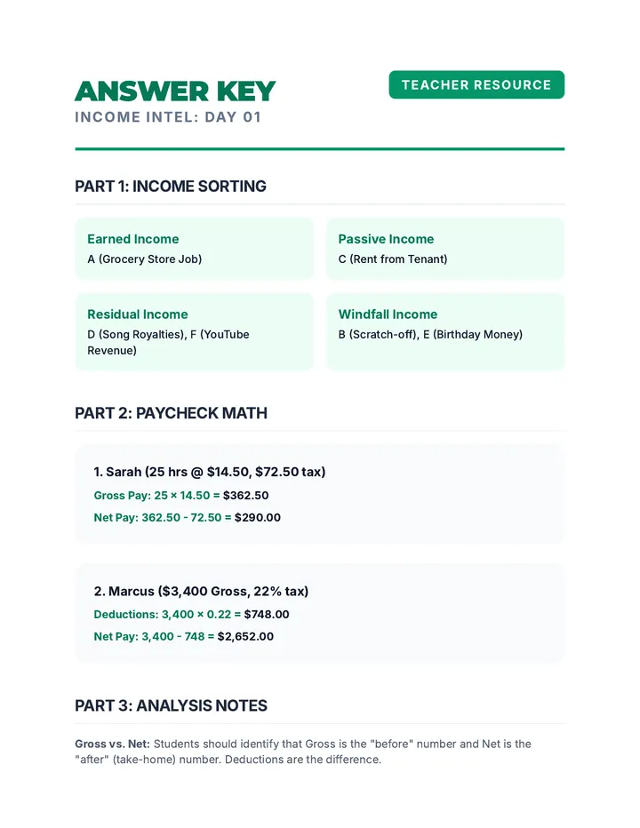 Income Intel Answer Key
