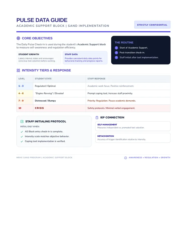 Pulse Data Teacher Guide