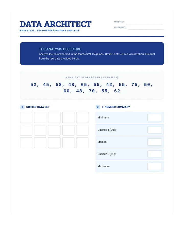 Data Architect Worksheet
