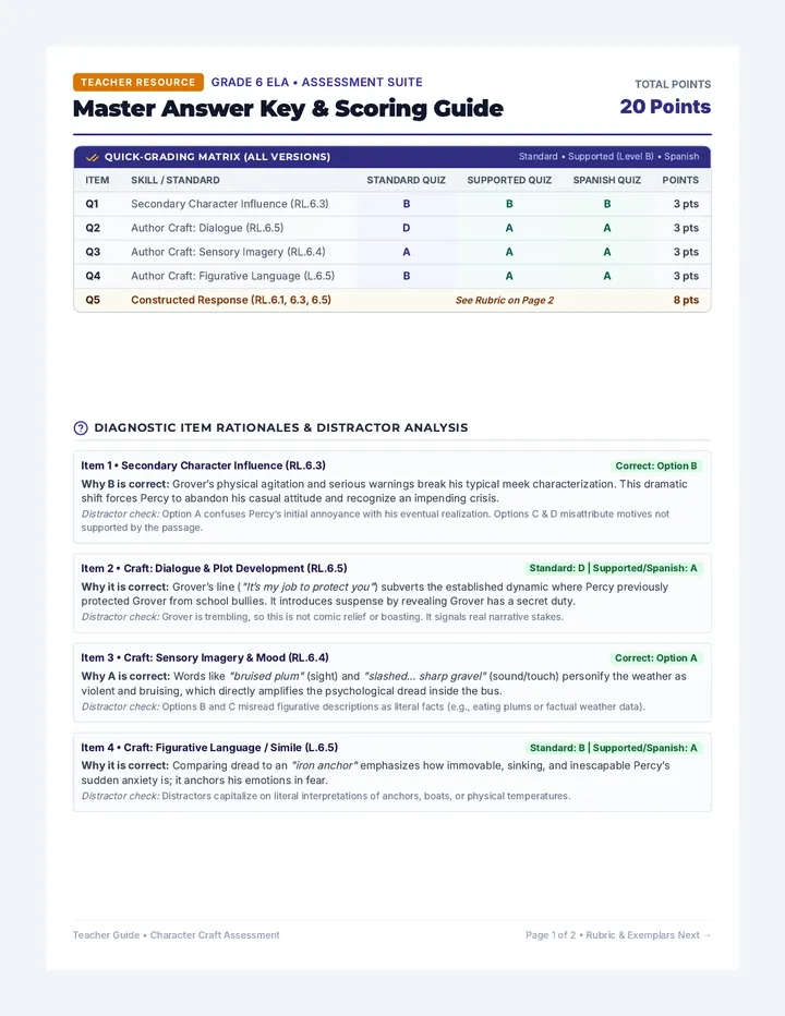 Character Craft Answer Key