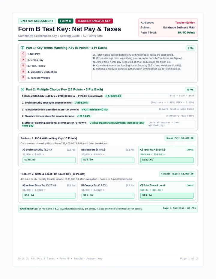 Form B Test Key