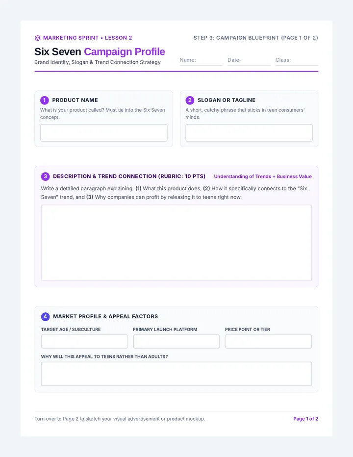 Campaign Blueprint Activity