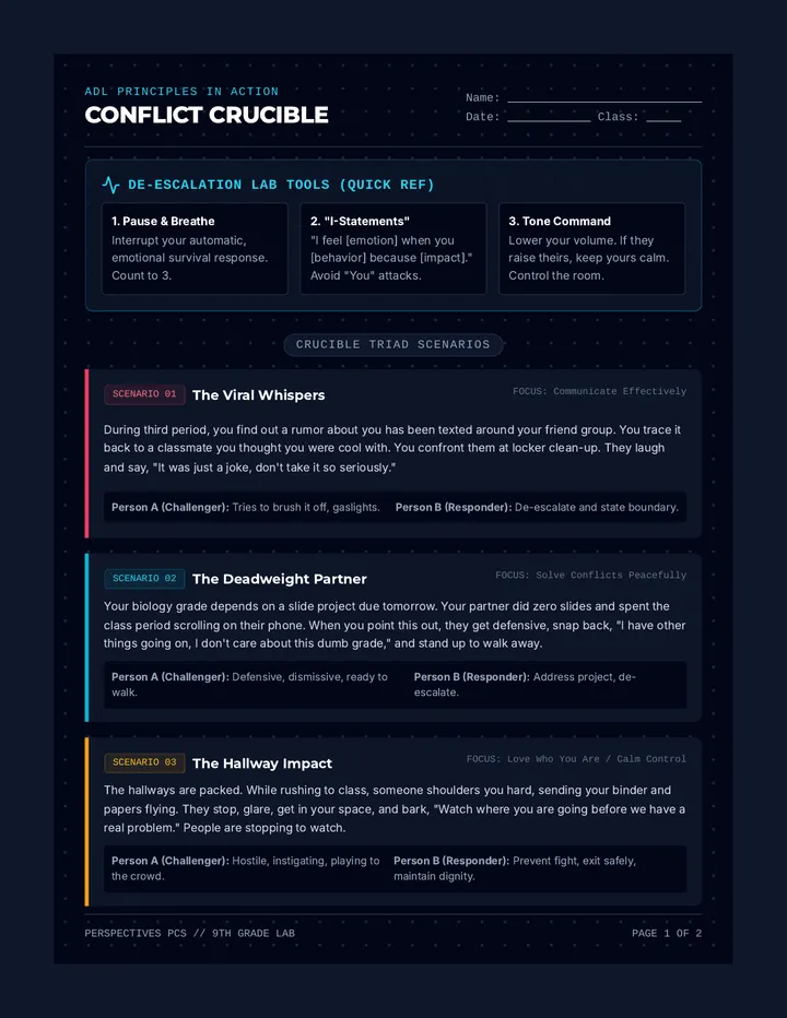 Conflict Crucible Cards