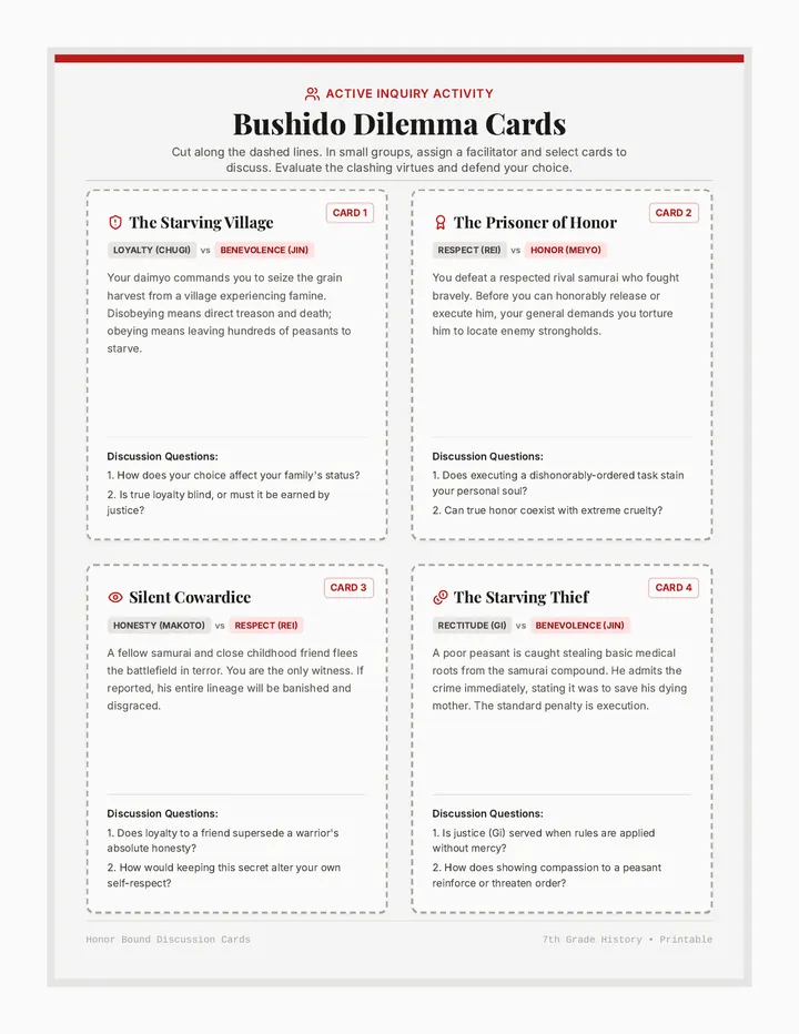 Honor Bound Discussion Cards