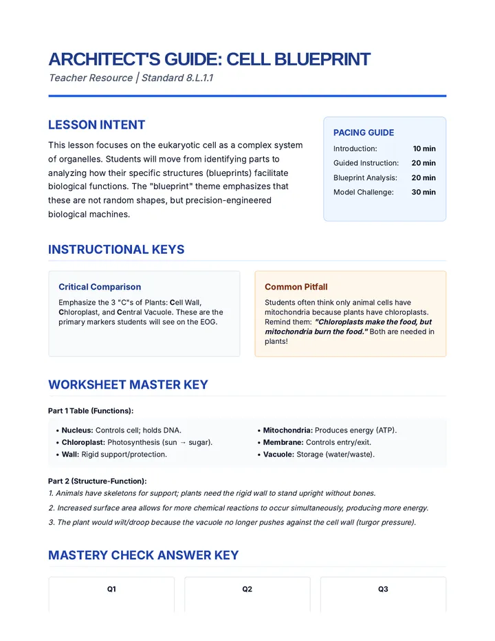 Cell Blueprint Teacher Guide
