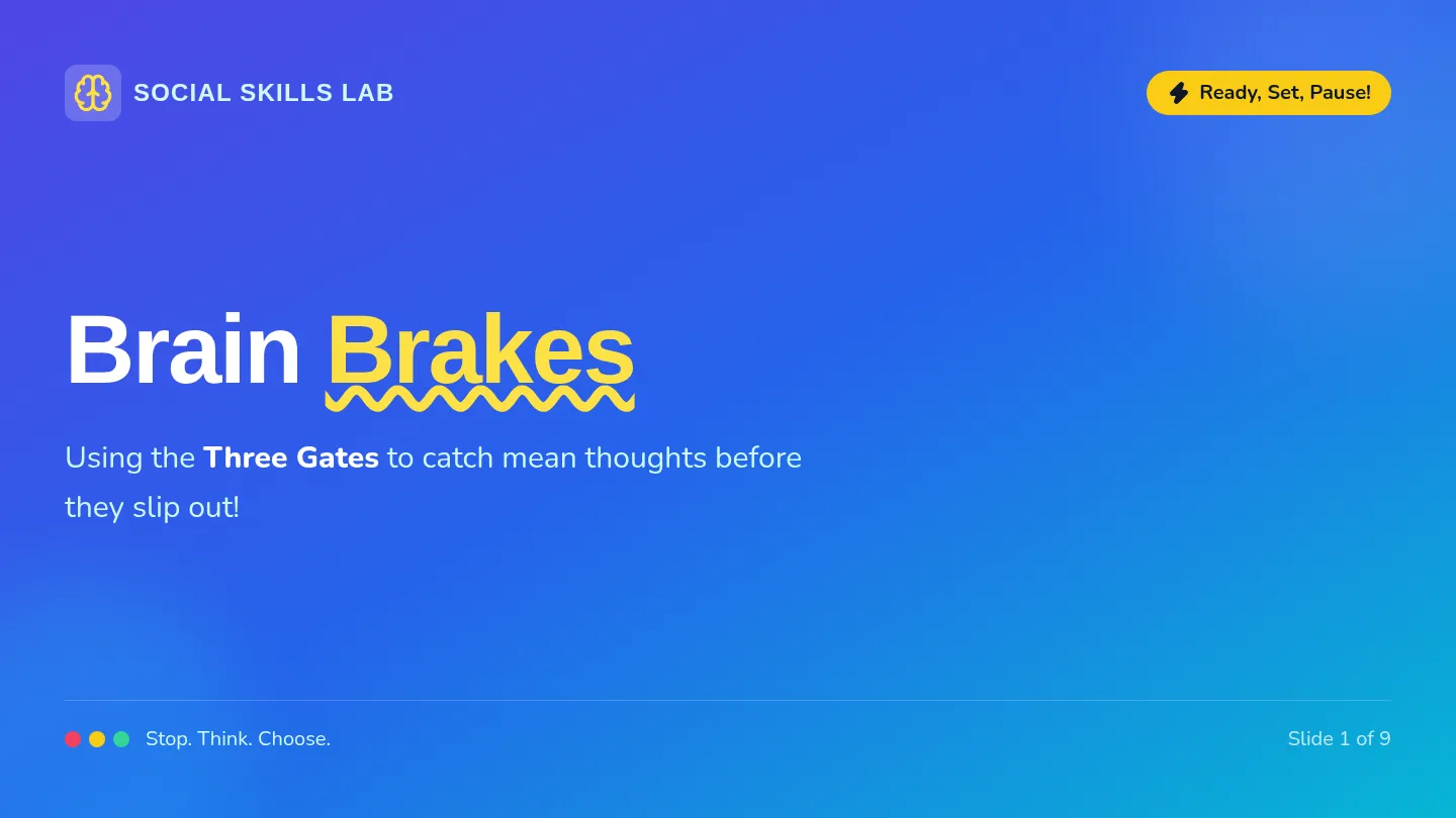 Brain Brakes Slides