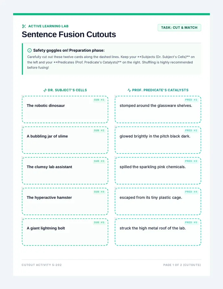 Sentence Fusion Cutouts