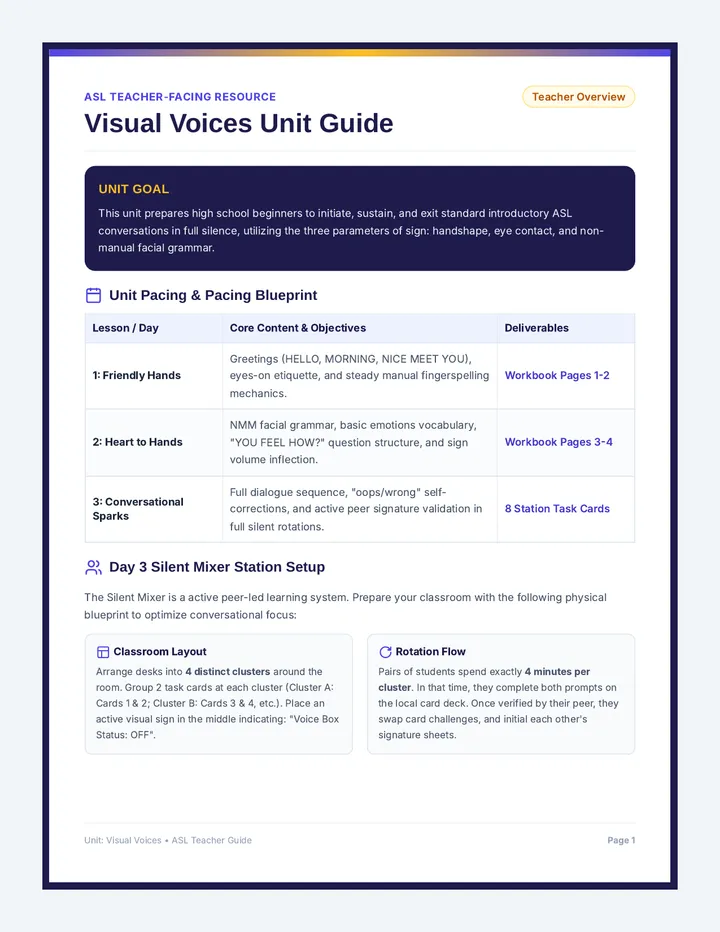 Visual Voices Teacher Guide