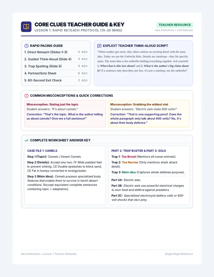 Core Clues Teacher Guide