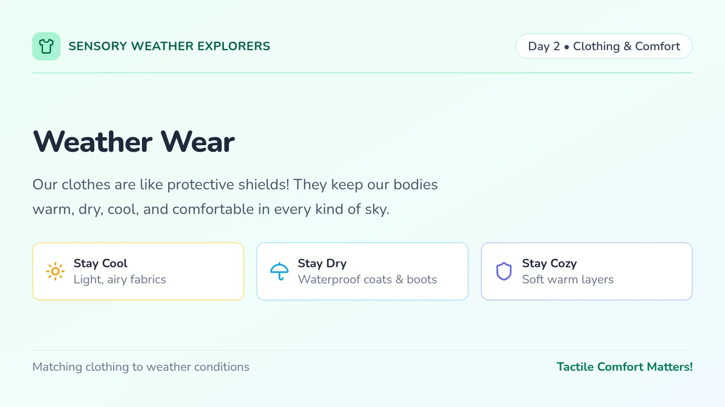Weather Wear Slides