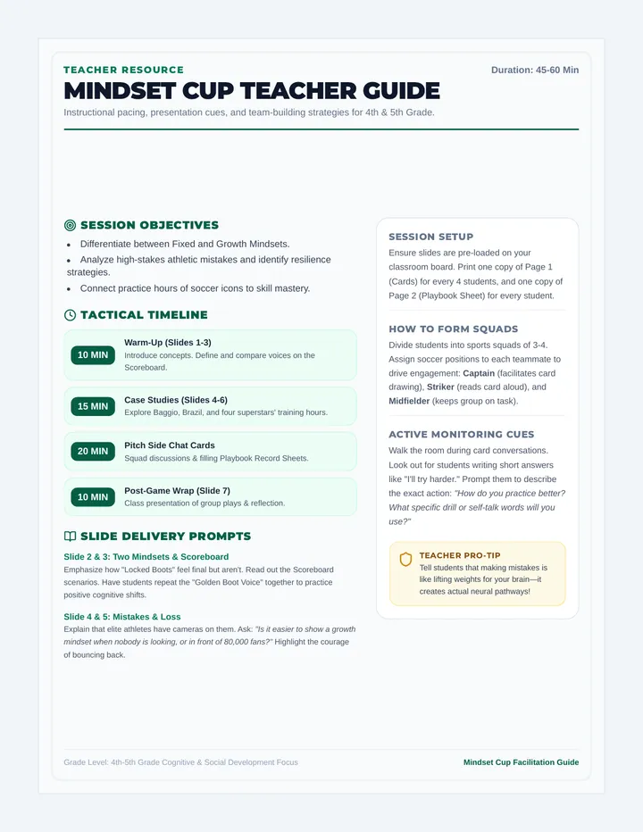 Mindset Cup Teacher Guide