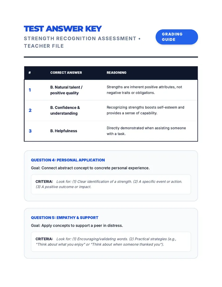 Strength Recognition Test Answer Key