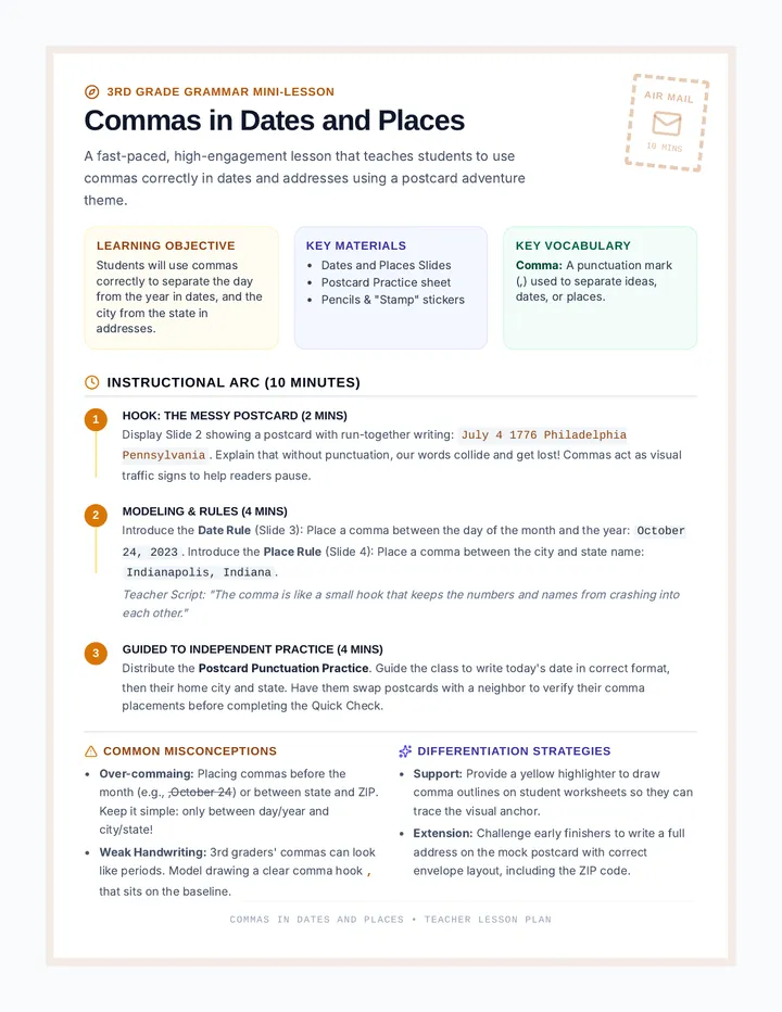 Dates and Places Lesson Plan