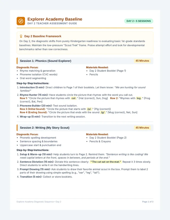 Day Two Teacher Assessment Guide
