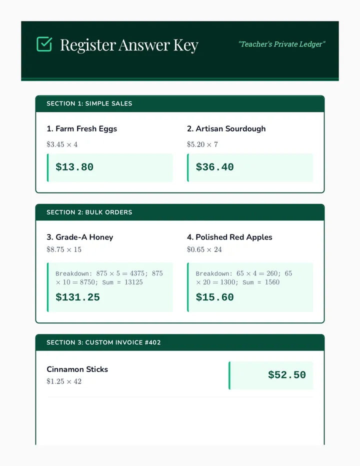 Market Math Answer Key