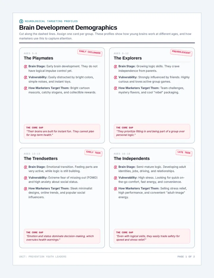 Secret Strategy Card Deck