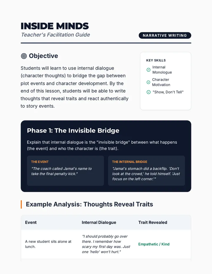 Inside Minds Teacher Guide