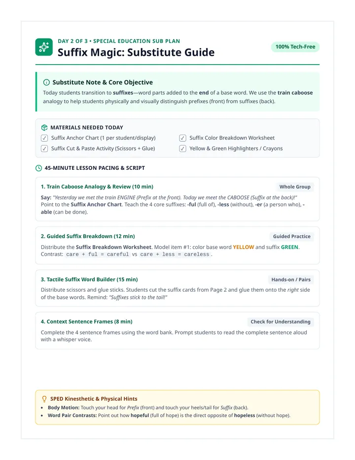 Suffix Magic Sub Guide