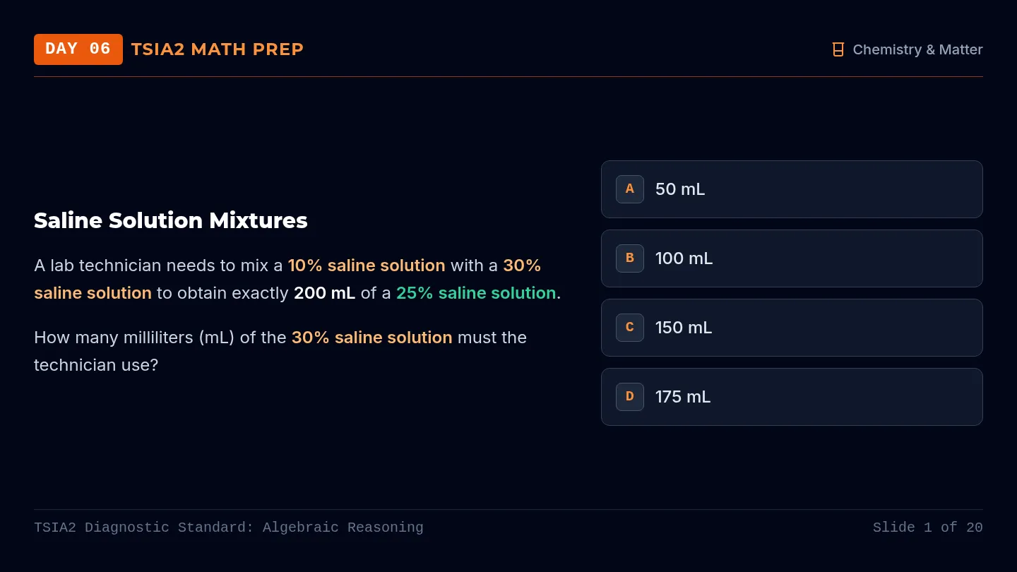 Week 2 Warmup Slides