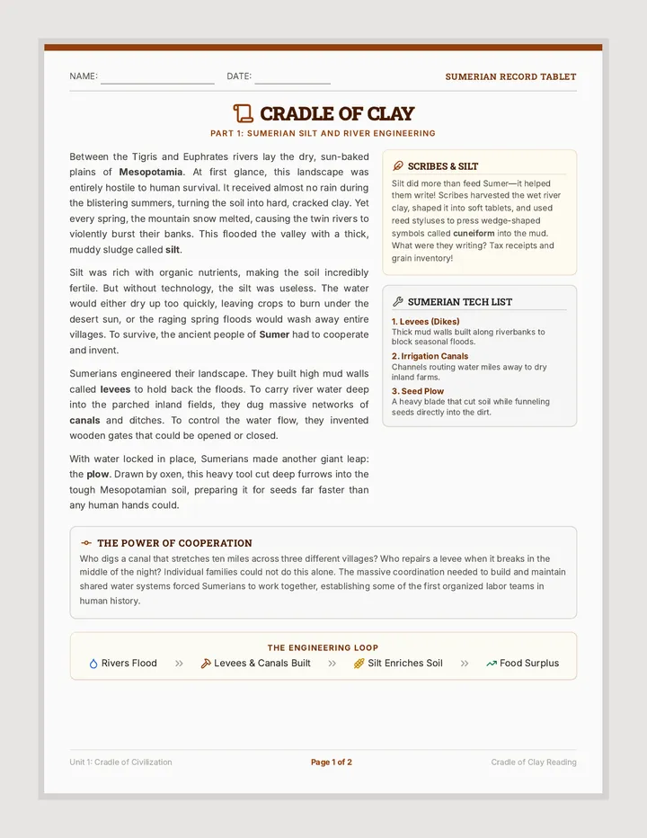 Cradle of Clay Reading