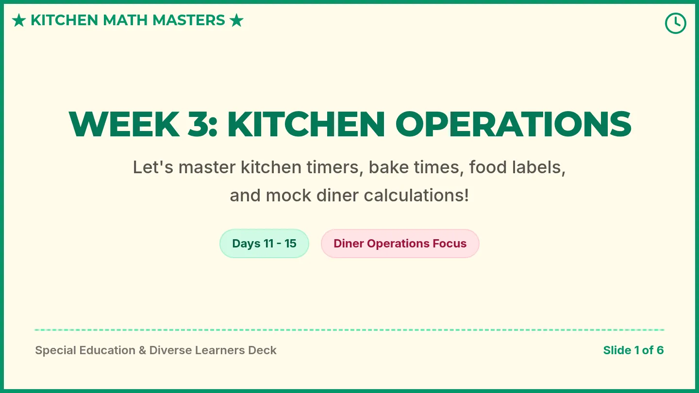 Kitchen Operations Slides