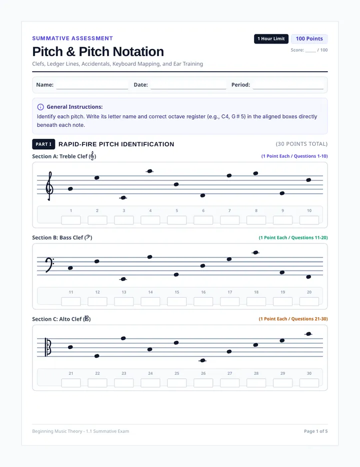 Pitch Notation Summative Exam