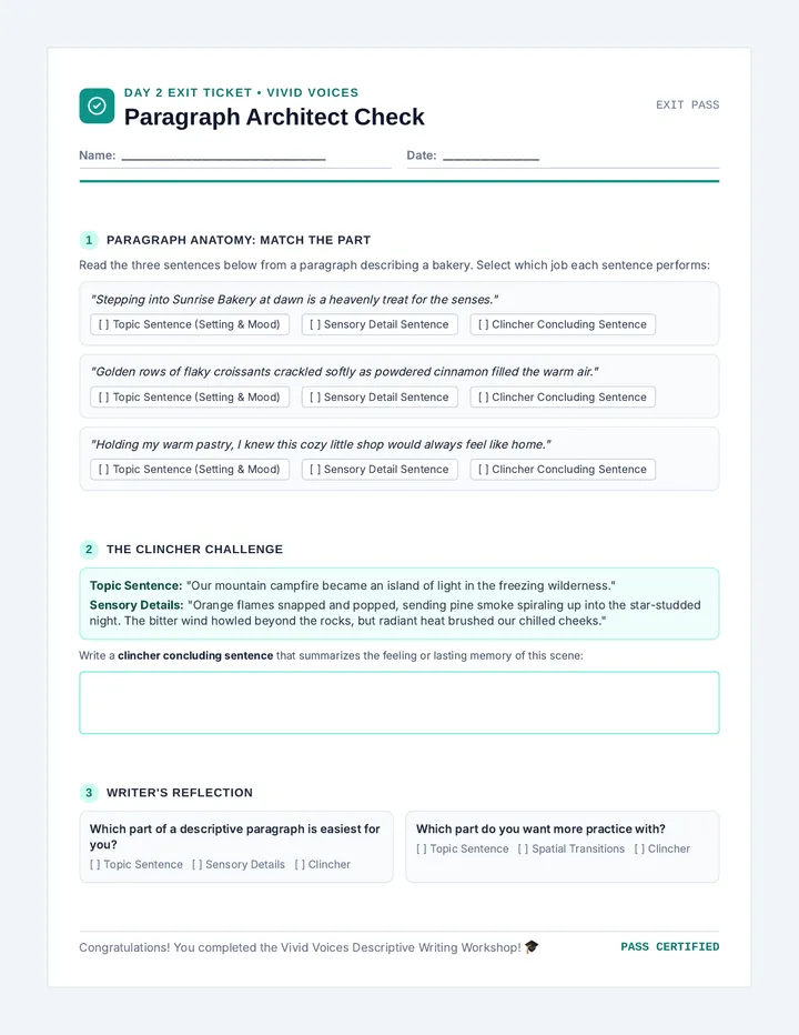 Paragraph Architect Exit Ticket