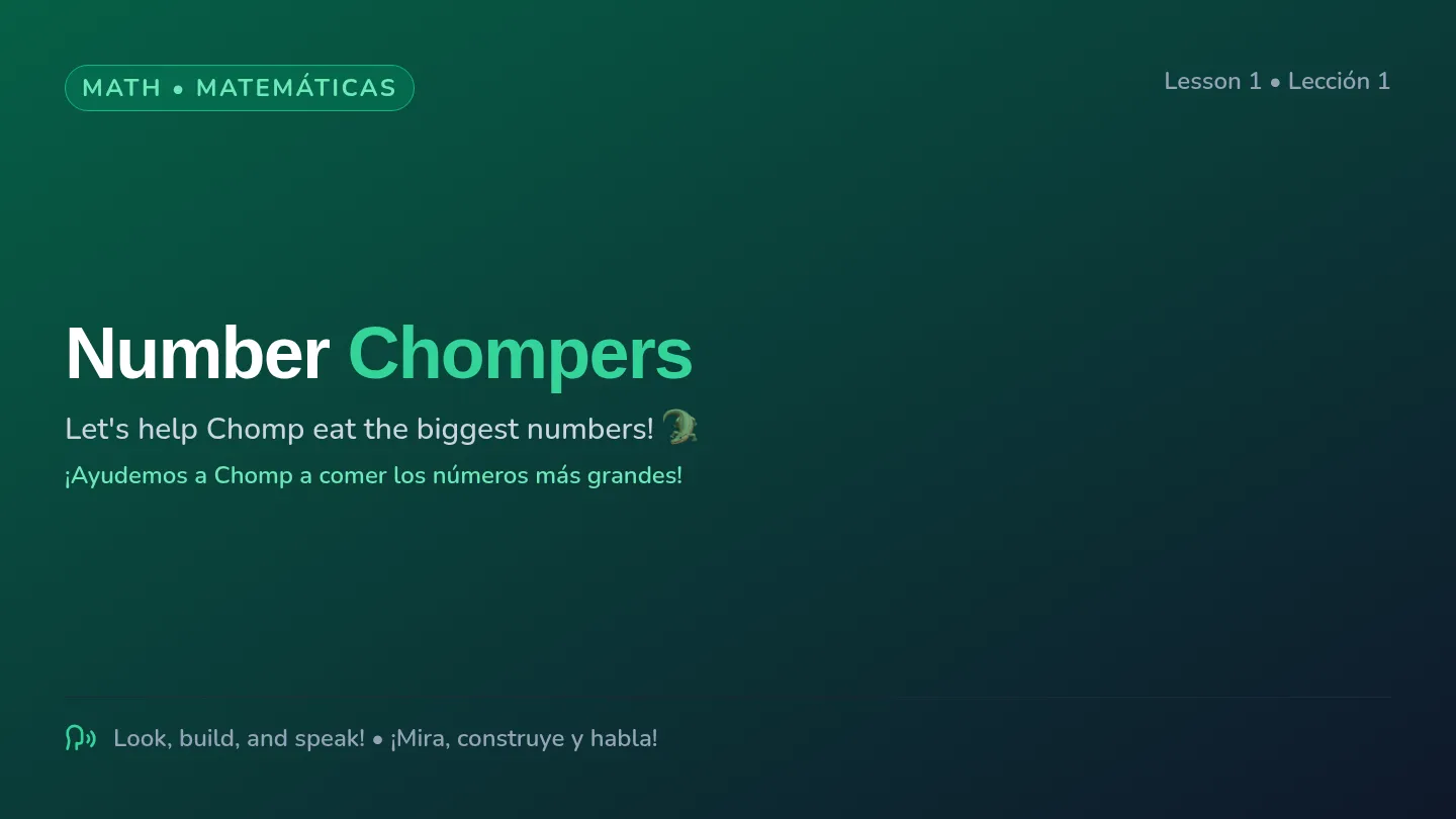 Number Chompers Slides