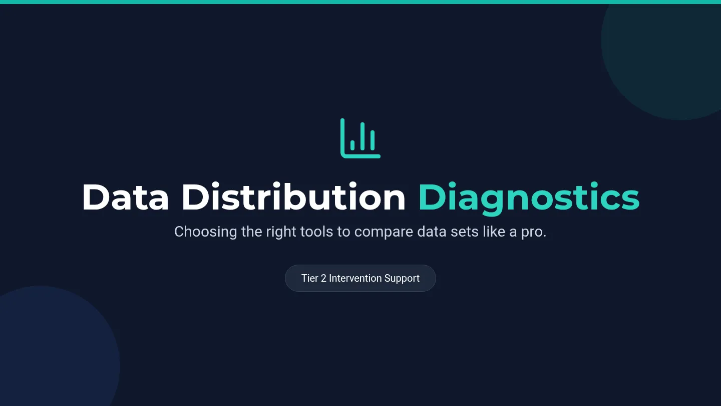Distribution Diagnostics Slides