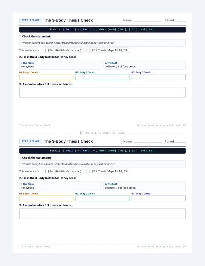 Thesis Blueprint Exit Ticket
