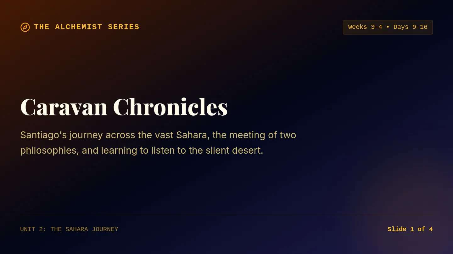 Caravan Chronicles Slides